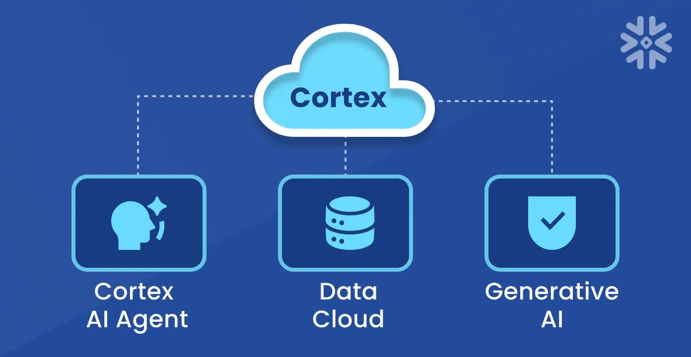 Content-Poster-(3).png Skill path cover image